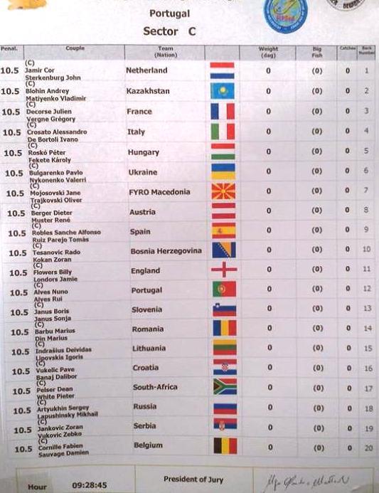 Montargil 2013-HAI ROMANIA!!! - ora-800-sectc.jpg